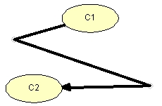 linkmode2