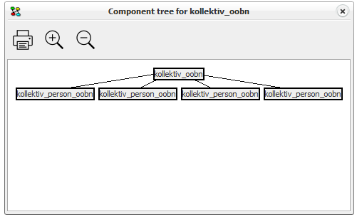 ../../../_images/Component_Tree.png