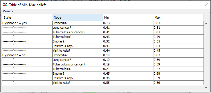 ../../../_images/evidencesensitivity1.png