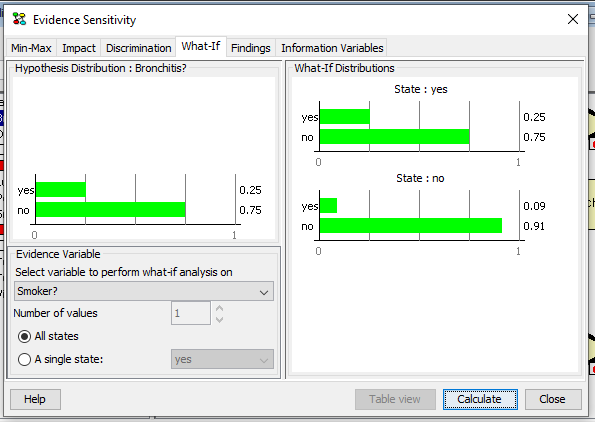 ../../../_images/evidencesensitivity4.png