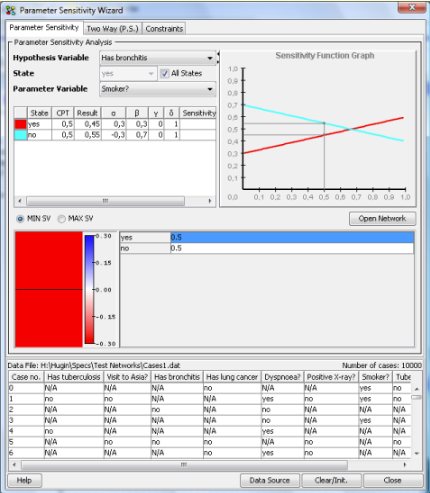 ../../../_images/parameteranalysis.png