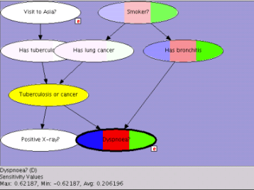 ../../../_images/parameteranalysis7.png