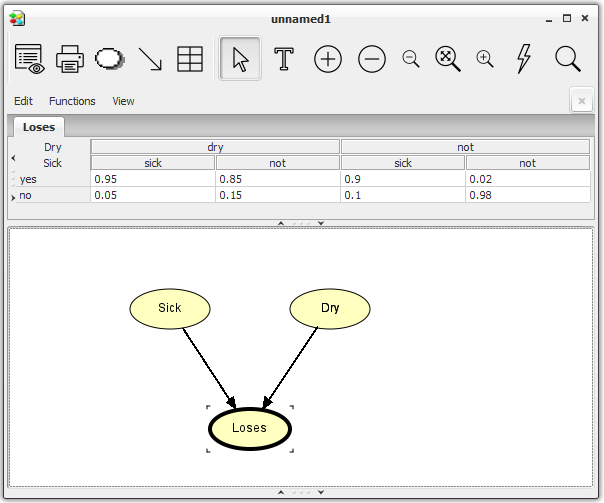 How to Build a Bayesian Network — HUGIN GUI 9.5 documentation