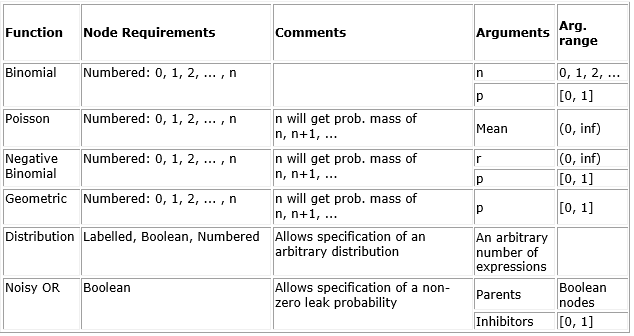 ../../../_images/table_overview2.png