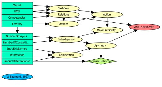 ../../../_images/competitiveanalysis.png