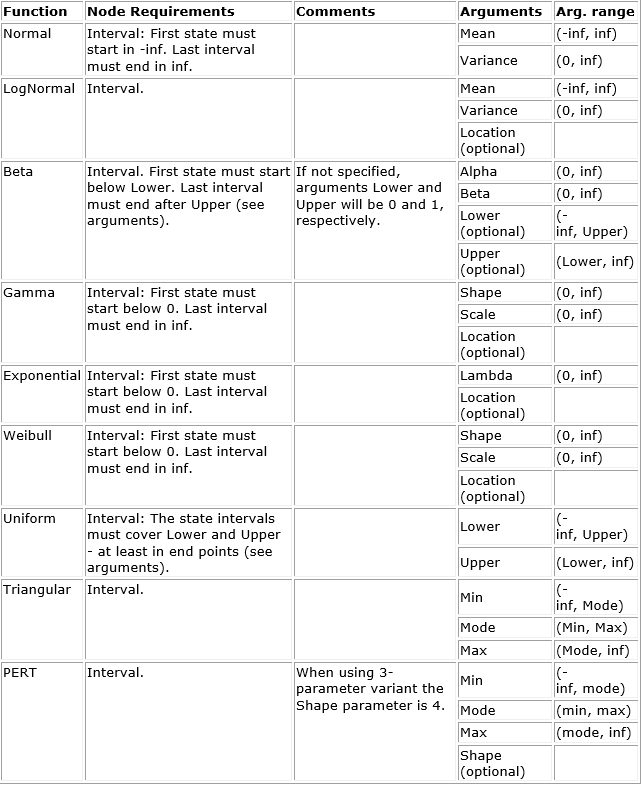 ../../../_images/table_overview.png