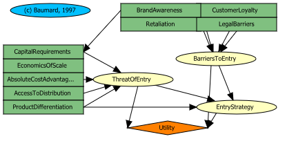 ../../../_images/threatofentry.png